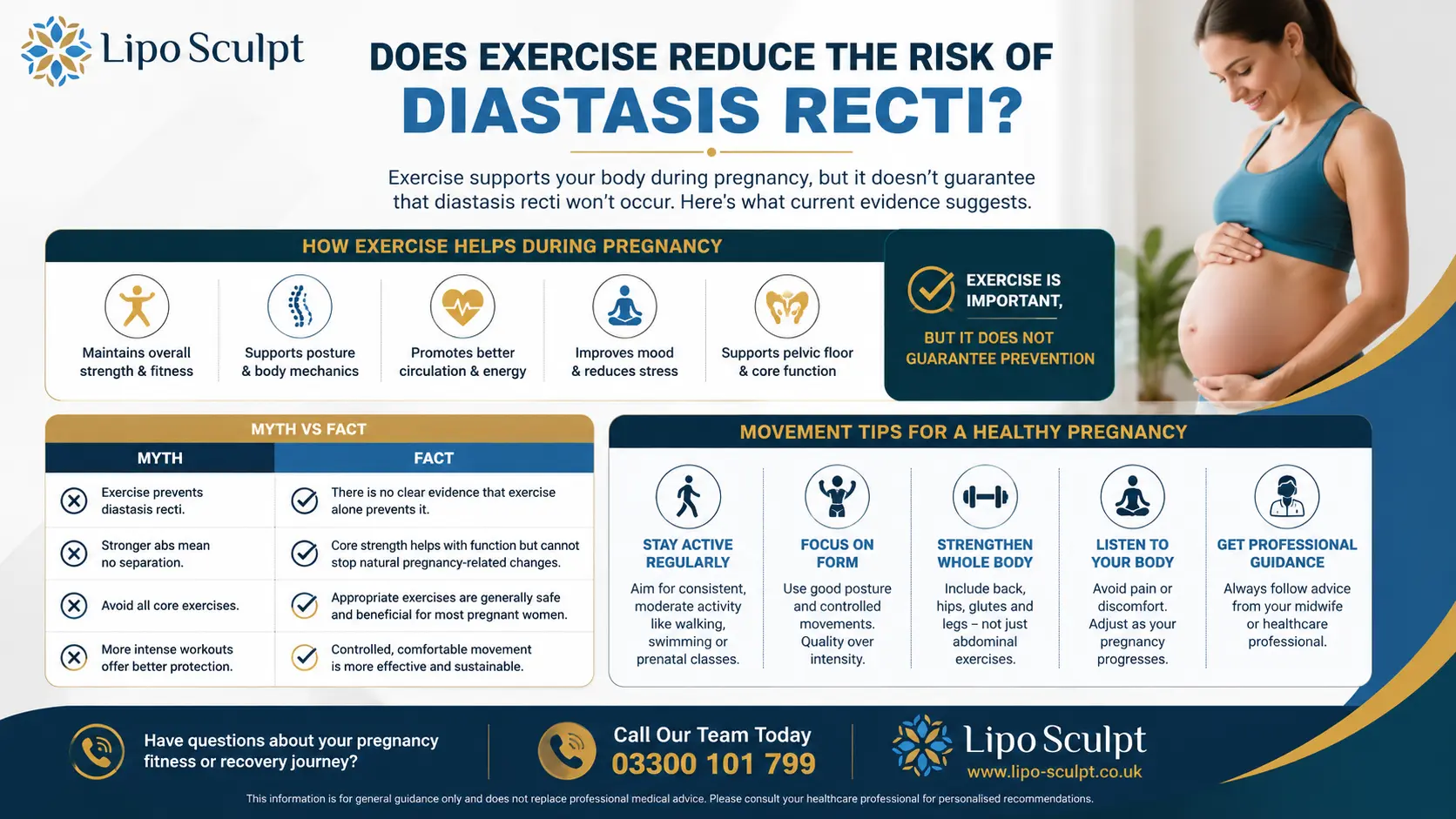 Does Exercise Reduce the Risk of Diastasis Recti? 1 Does excercise reduce the risk of diastasis recti Peterborough : The Bigger Picture